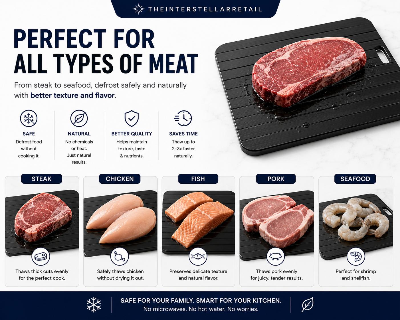 Aluminium Fast Defrosting Tray